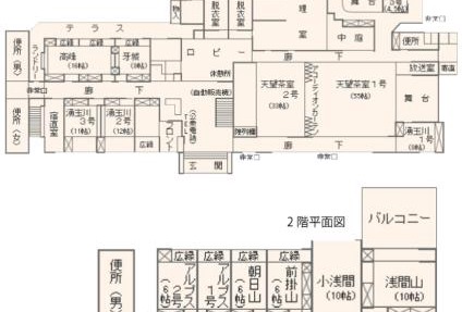 天狗の茶屋旅館 in Miyota